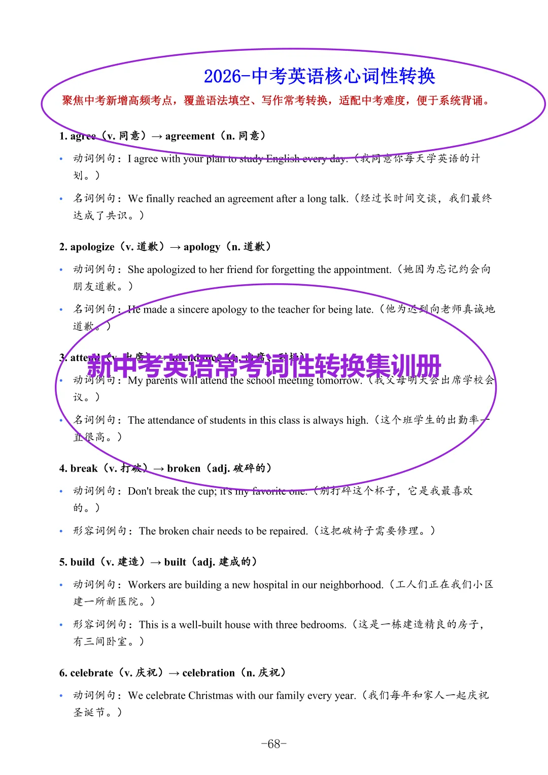 《新中考英语常考词性转换集训册》语法填空、完形填空及书面表达中提分的关键抓手 第7张