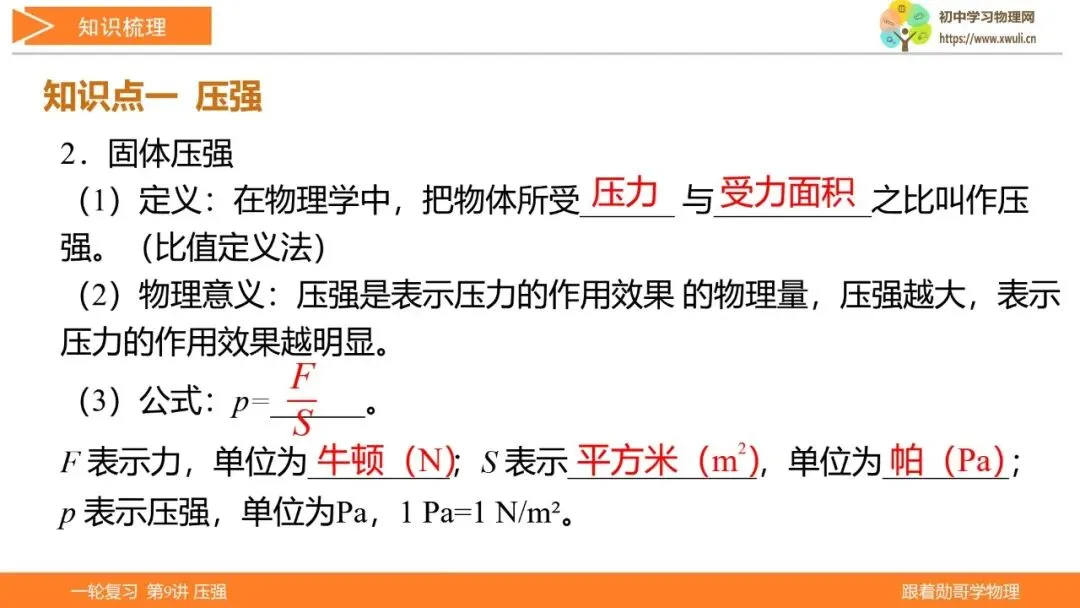 第9讲 压强(湖北新中考备考与指导) 第5张 第9讲 压强(湖北新中考备考与指导) 第5张