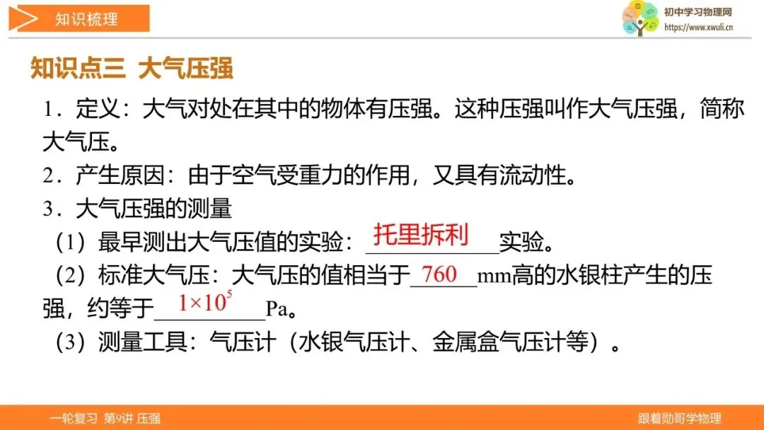 第9讲 压强(湖北新中考备考与指导) 第11张 第9讲 压强(湖北新中考备考与指导) 第11张