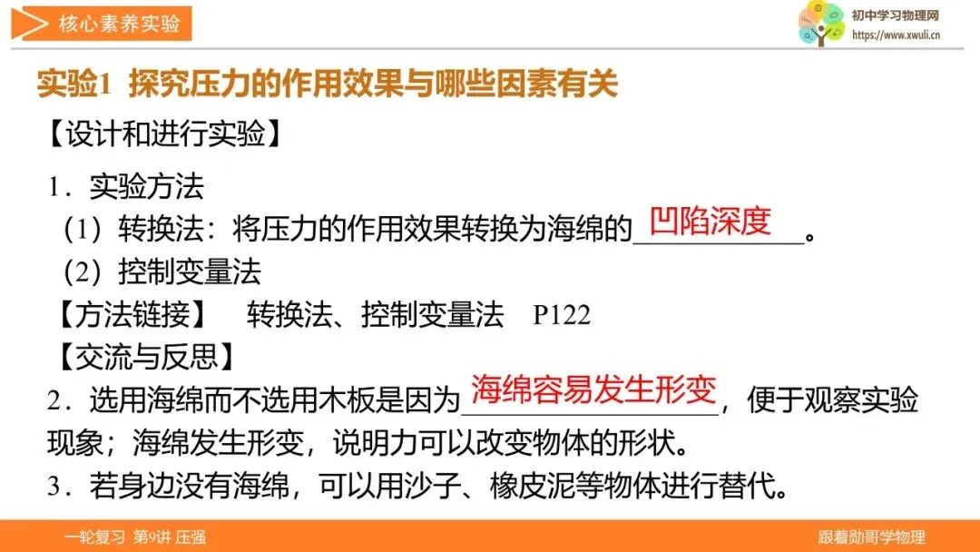 第9讲 压强(湖北新中考备考与指导) 第15张 第9讲 压强(湖北新中考备考与指导) 第15张