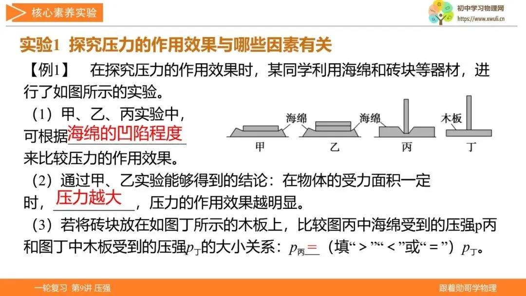 第9讲 压强(湖北新中考备考与指导) 第17张 第9讲 压强(湖北新中考备考与指导) 第17张