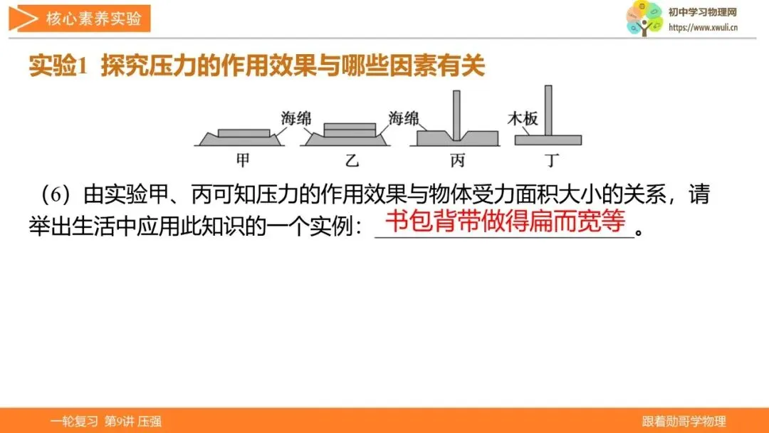 第9讲 压强(湖北新中考备考与指导) 第19张 第9讲 压强(湖北新中考备考与指导) 第19张