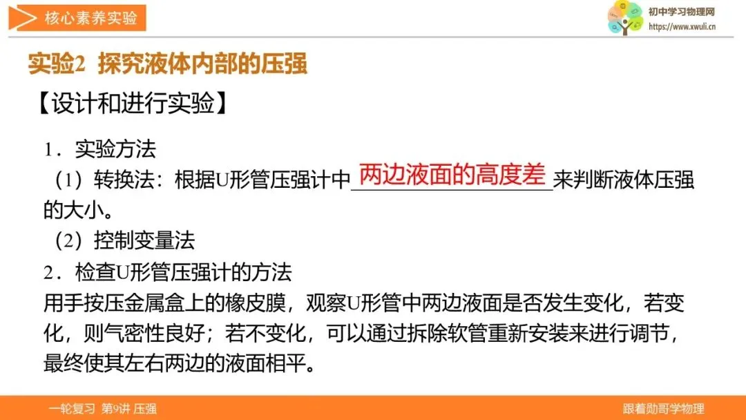 第9讲 压强(湖北新中考备考与指导) 第20张 第9讲 压强(湖北新中考备考与指导) 第20张