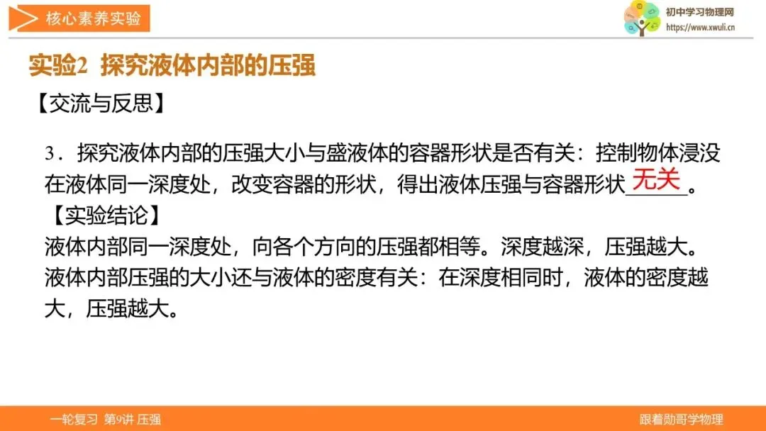 第9讲 压强(湖北新中考备考与指导) 第21张 第9讲 压强(湖北新中考备考与指导) 第21张