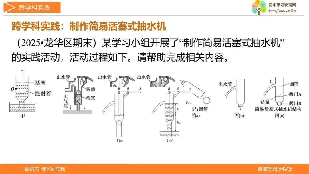 第9讲 压强(湖北新中考备考与指导) 第24张 第9讲 压强(湖北新中考备考与指导) 第24张