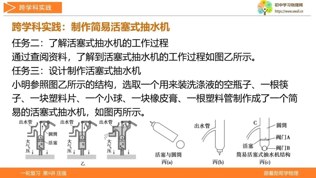 第9讲 压强(湖北新中考备考与指导) 第26张 第9讲 压强(湖北新中考备考与指导) 第26张
