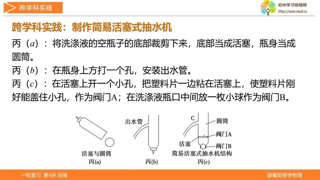 第9讲 压强(湖北新中考备考与指导) 第27张 第9讲 压强(湖北新中考备考与指导) 第27张
