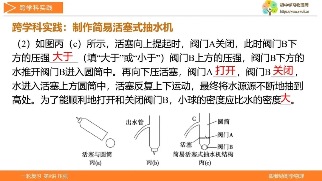 第9讲 压强(湖北新中考备考与指导) 第28张 第9讲 压强(湖北新中考备考与指导) 第28张