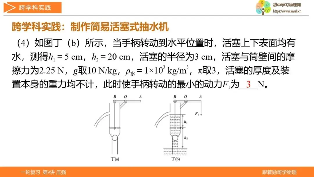 第9讲 压强(湖北新中考备考与指导) 第30张 第9讲 压强(湖北新中考备考与指导) 第30张