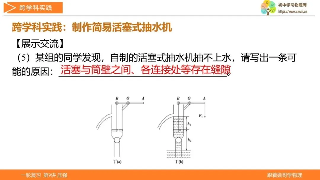 第9讲 压强(湖北新中考备考与指导) 第31张 第9讲 压强(湖北新中考备考与指导) 第31张