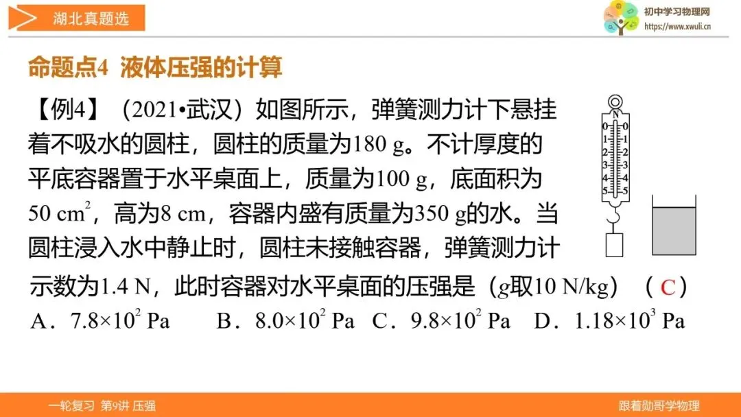第9讲 压强(湖北新中考备考与指导) 第36张 第9讲 压强(湖北新中考备考与指导) 第36张