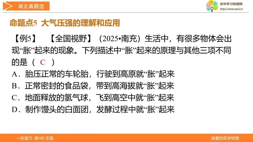 第9讲 压强(湖北新中考备考与指导) 第37张 第9讲 压强(湖北新中考备考与指导) 第37张