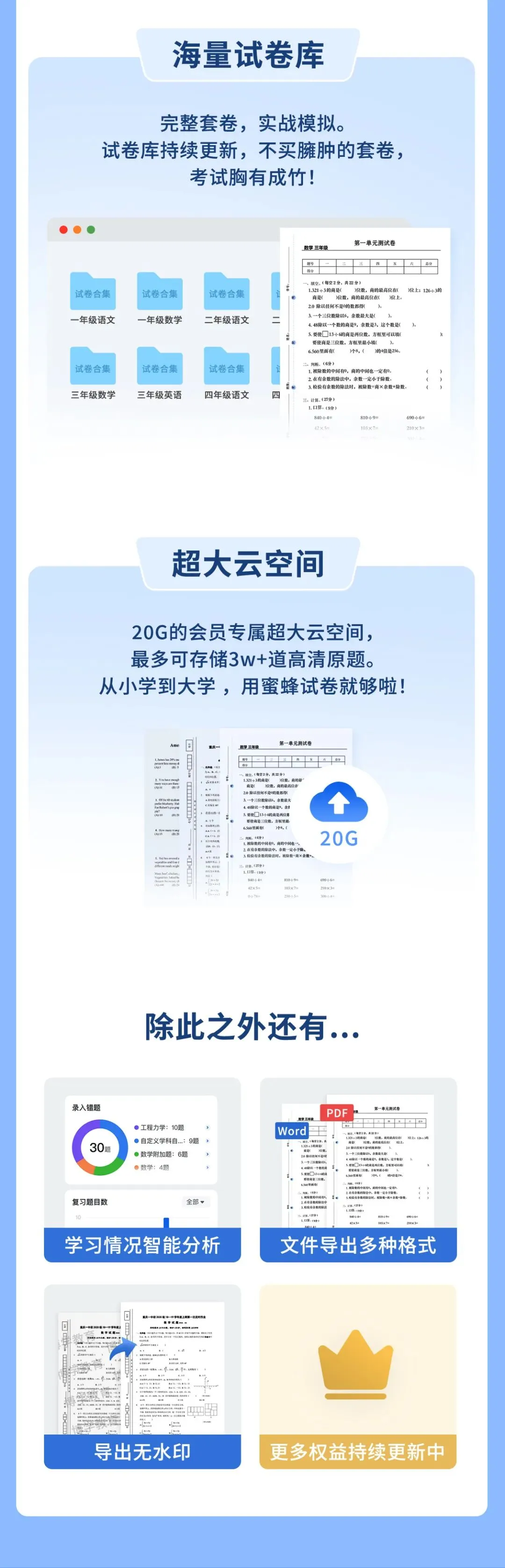 蜜蜂试卷3日体验卡 告别手抄错题到崩溃 不用再求人拼团找试卷 高效学习后援团已就位 第9张