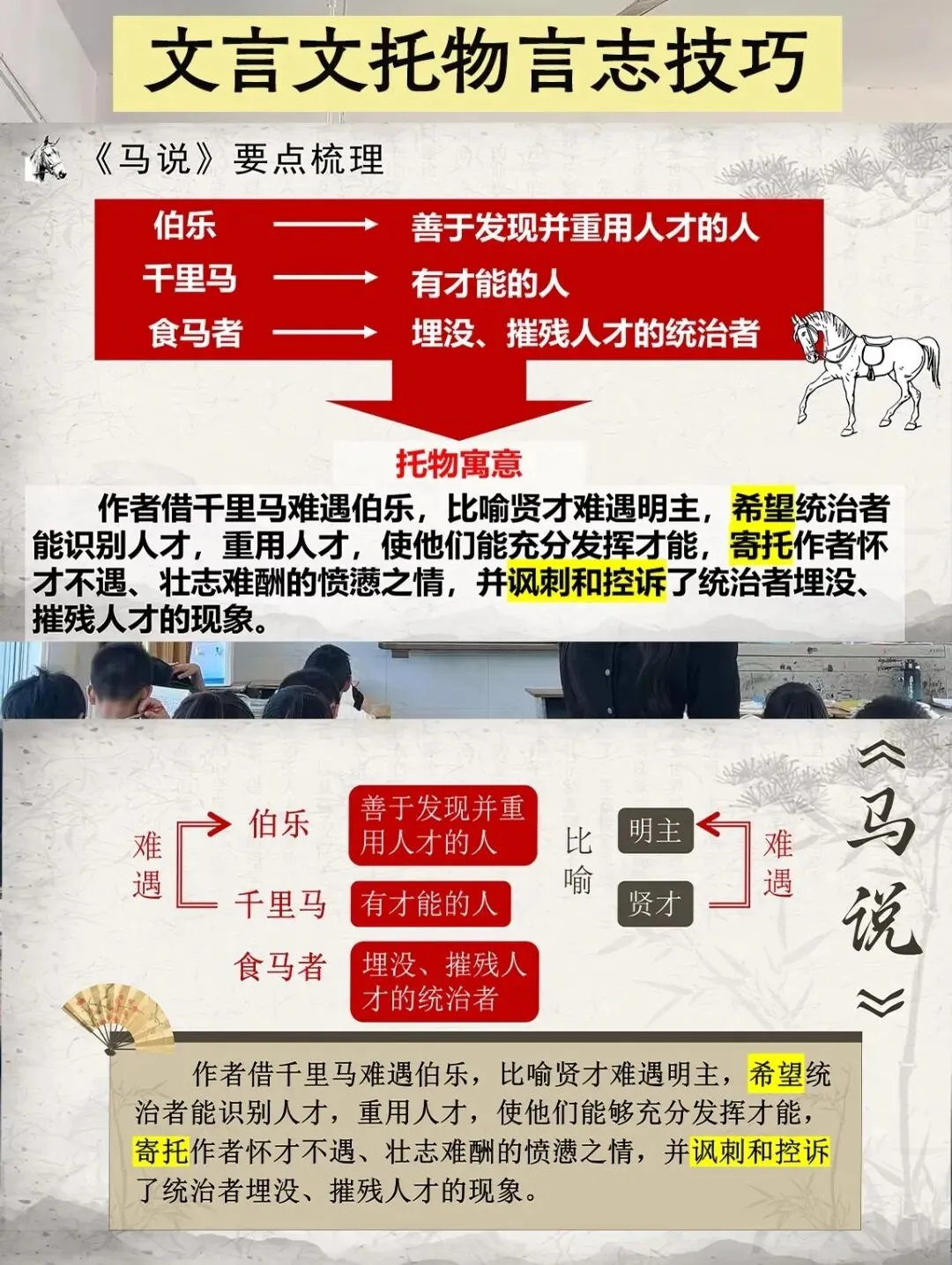 中考托物言志类文言文复习公开课,这样上效果超好! 第6张