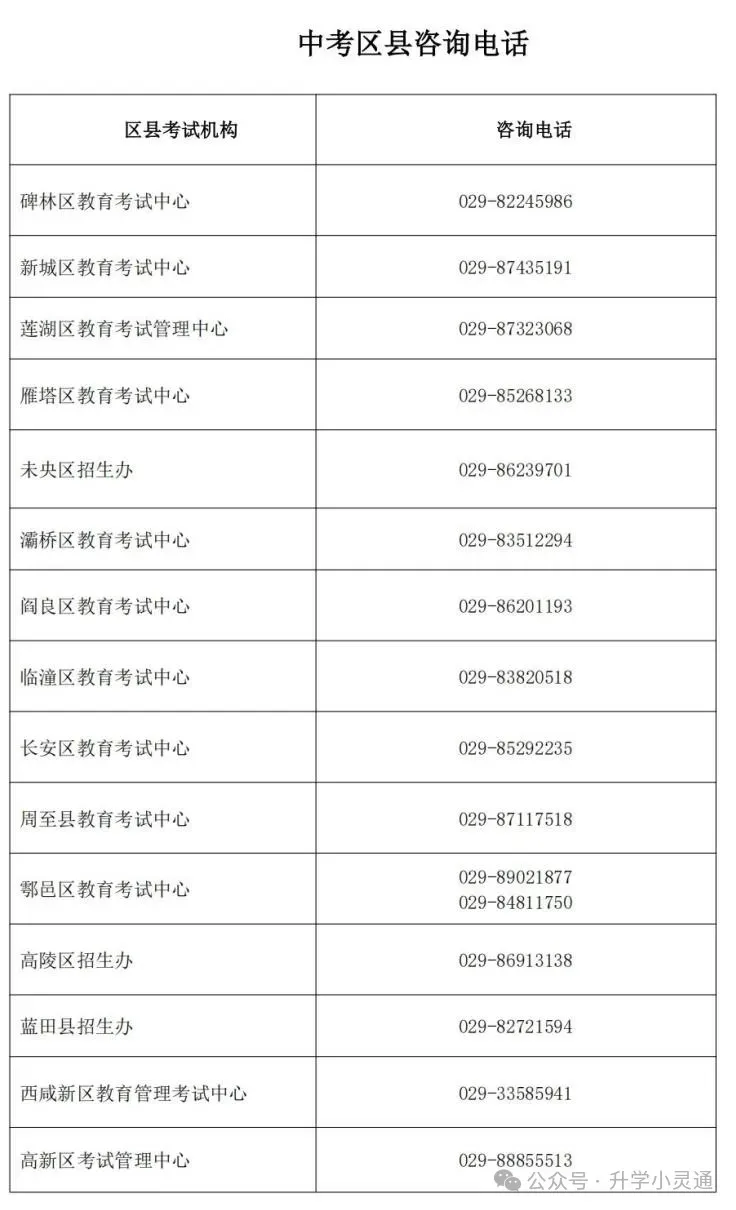 今起中考报名!内附报名入口&各区报名须知 第6张