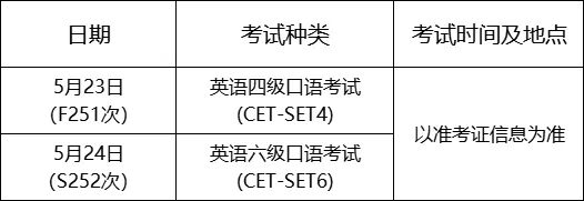 长理2026四六级报名通知!附往年真题! 第3张