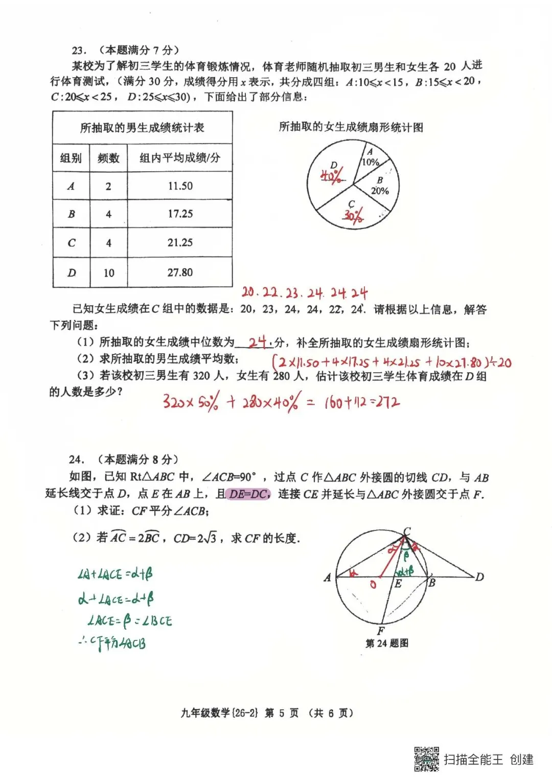 26工大2模试卷+独家全卷解析 第11张