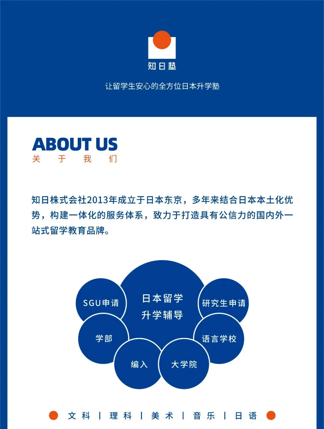 EJU|10月18日知日塾模拟考报名 第16张