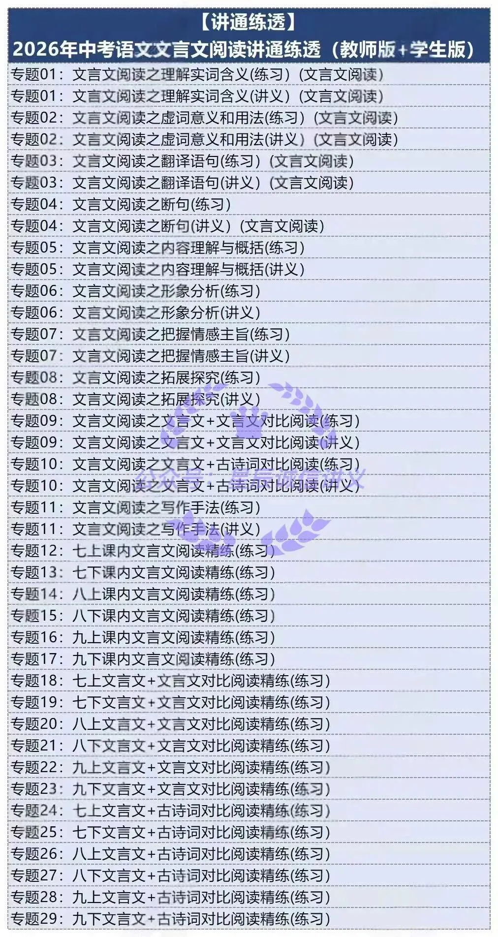 2026中考语文文言文干货大全word版电子资料 第1张