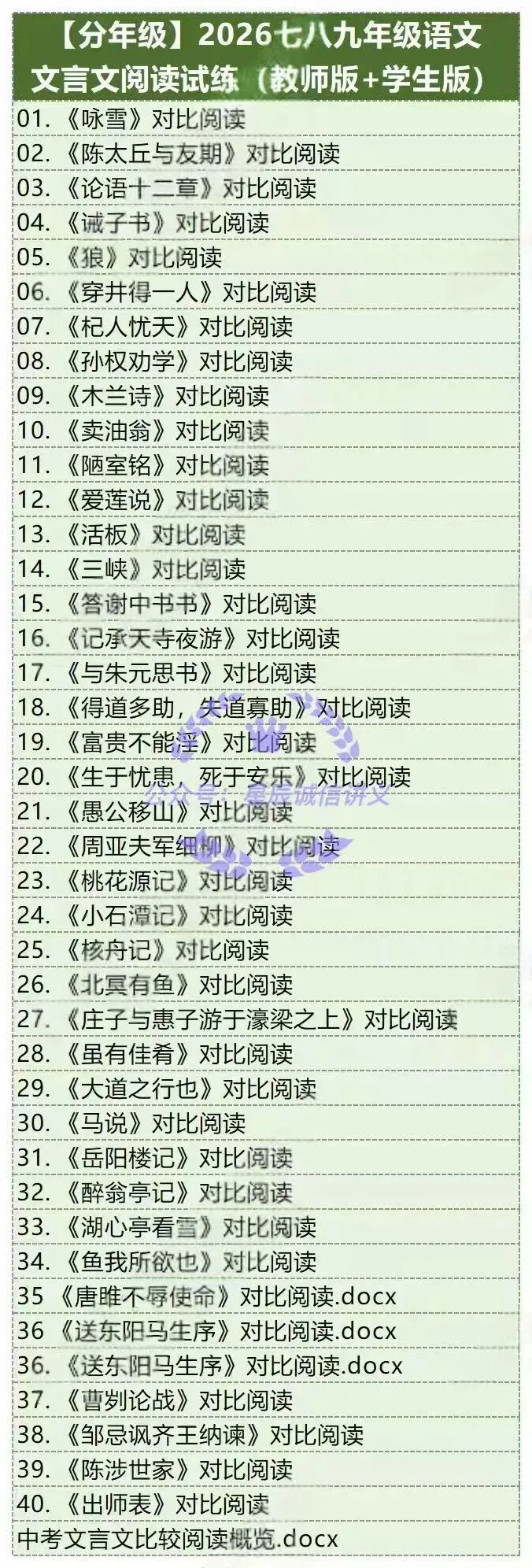 2026中考语文文言文干货大全word版电子资料 第6张