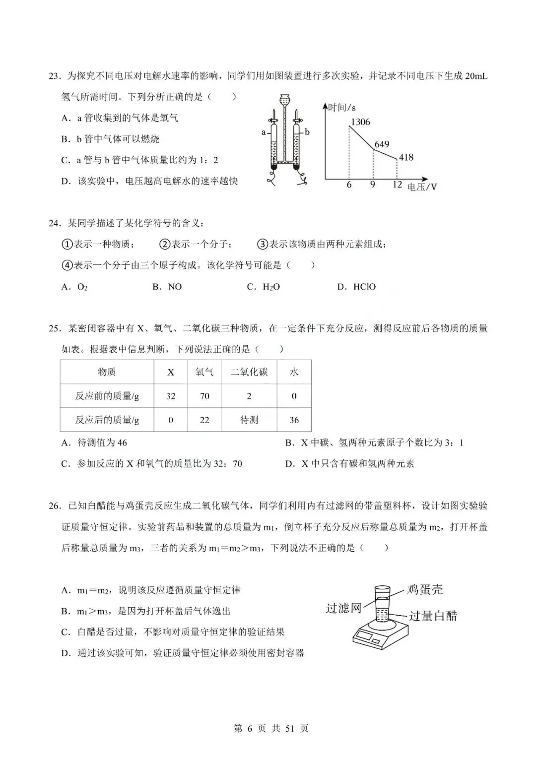 中考化学专题-选择题 第9张