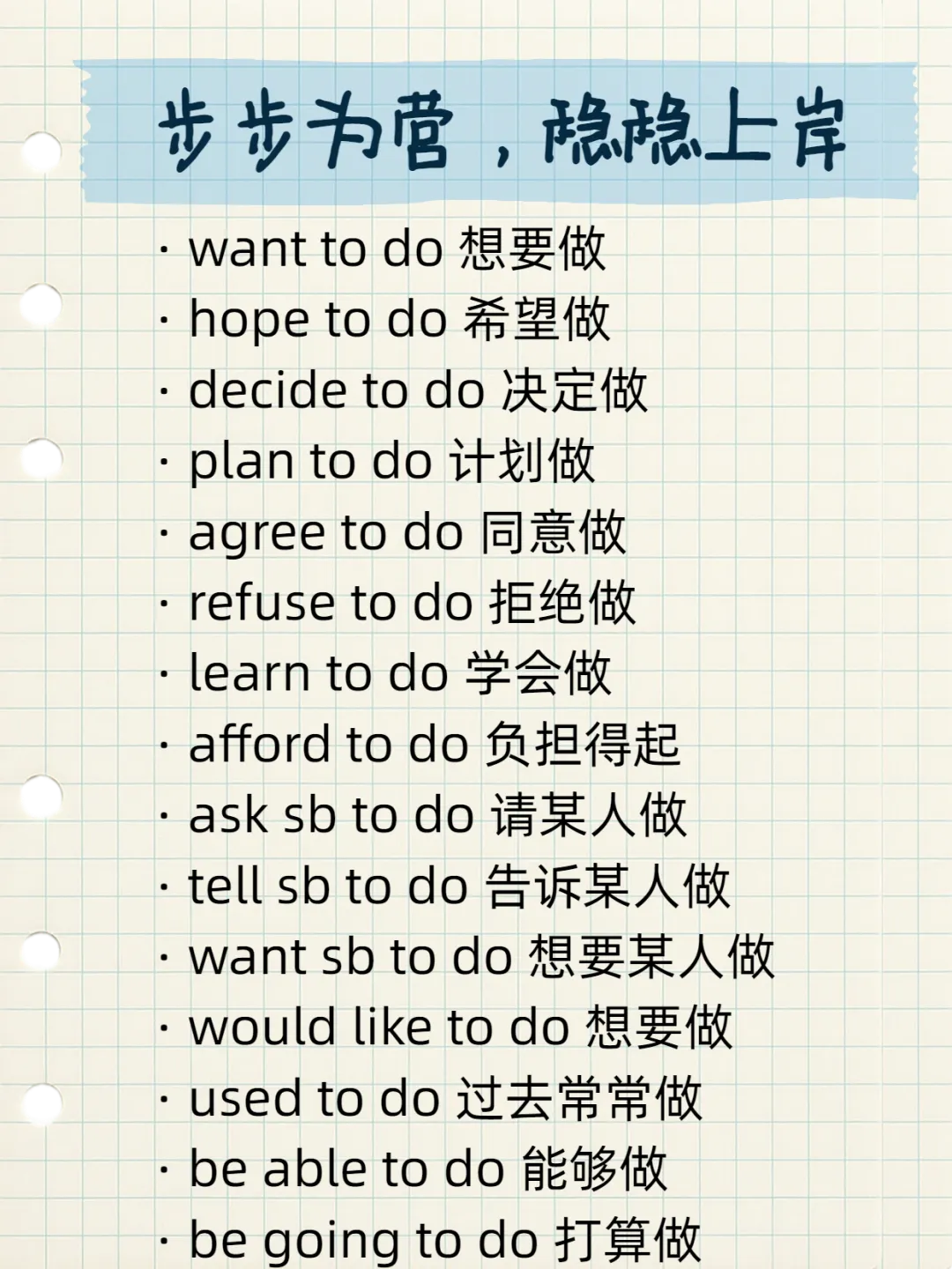 中考英语500固定搭配·全是高分密码!错过血亏!(2) 第1张