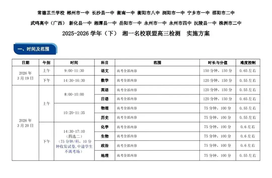 【试卷+答案】3月19日湖南天一2025-2026学年(下)湘一名校联盟高三检测全科汇总! 第4张