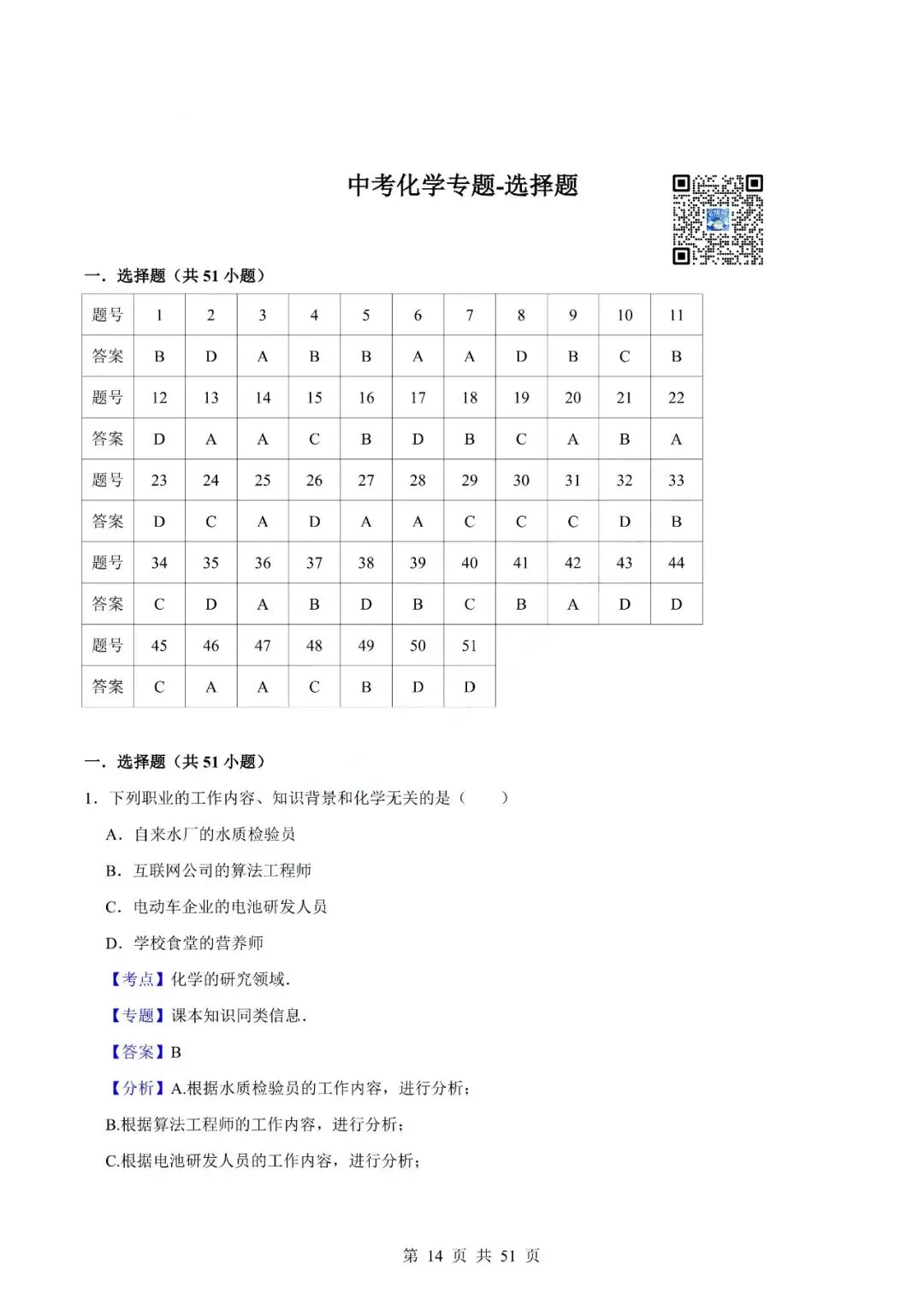 中考化学专题-选择题 第17张