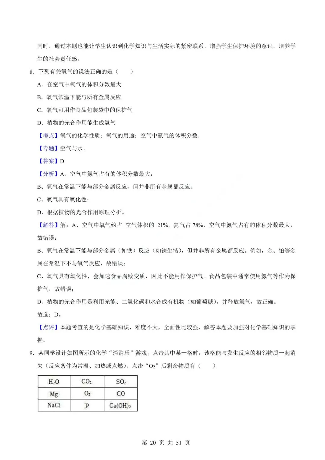 中考化学专题-选择题 第23张