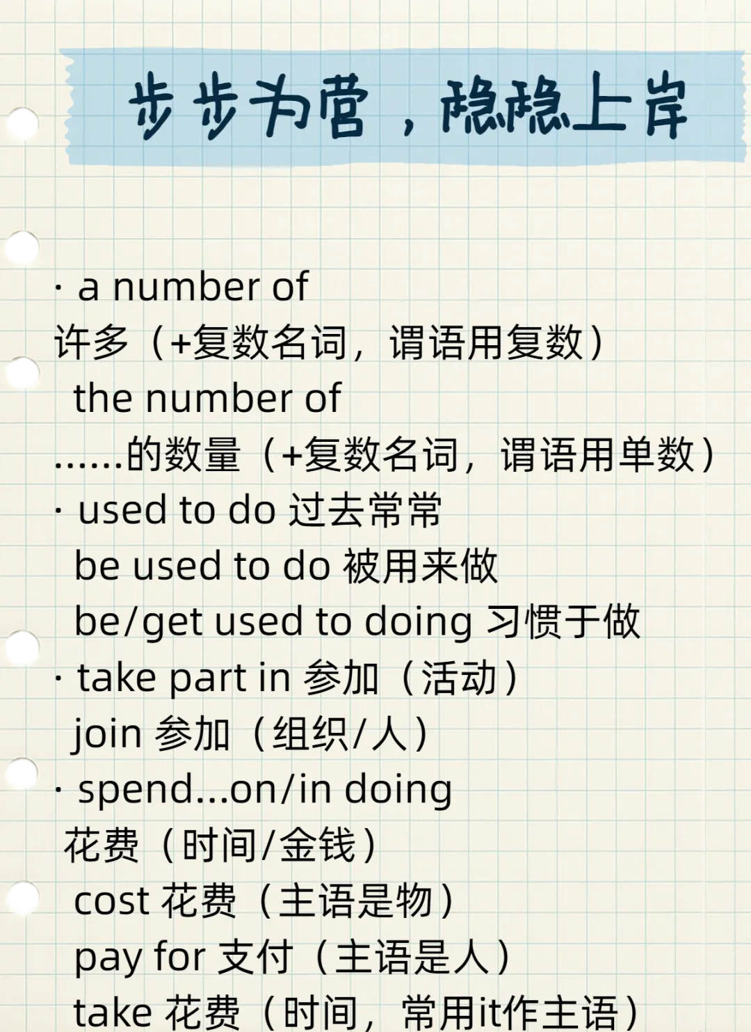 中考英语500固定搭配·全是高分密码!错过血亏!(2) 第9张