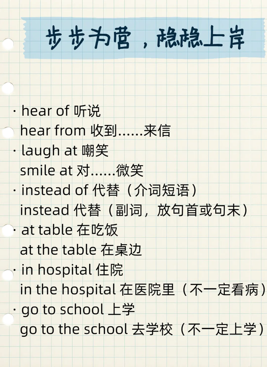 中考英语500固定搭配·全是高分密码!错过血亏!(2) 第10张