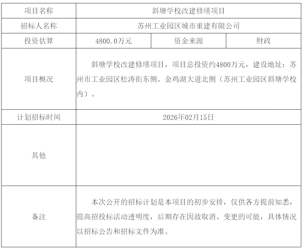 苏州中考变天了!这三个变化,直接决定你家娃能不能上普高 第2张
