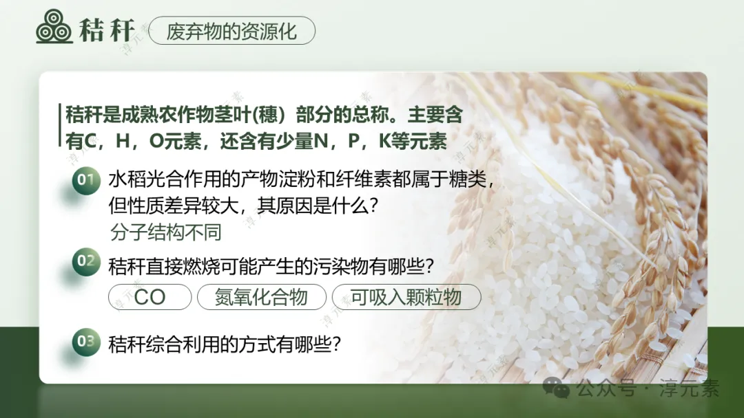 中考复习专题:稻香里的强国梦(溶液大单元复习) 第17张