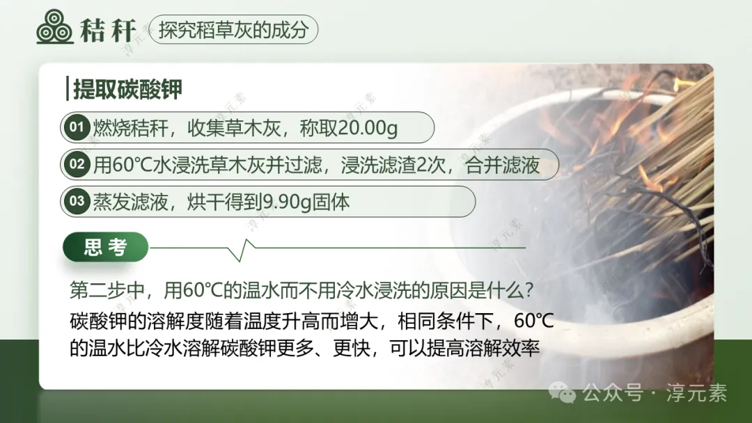 中考复习专题:稻香里的强国梦(溶液大单元复习) 第23张