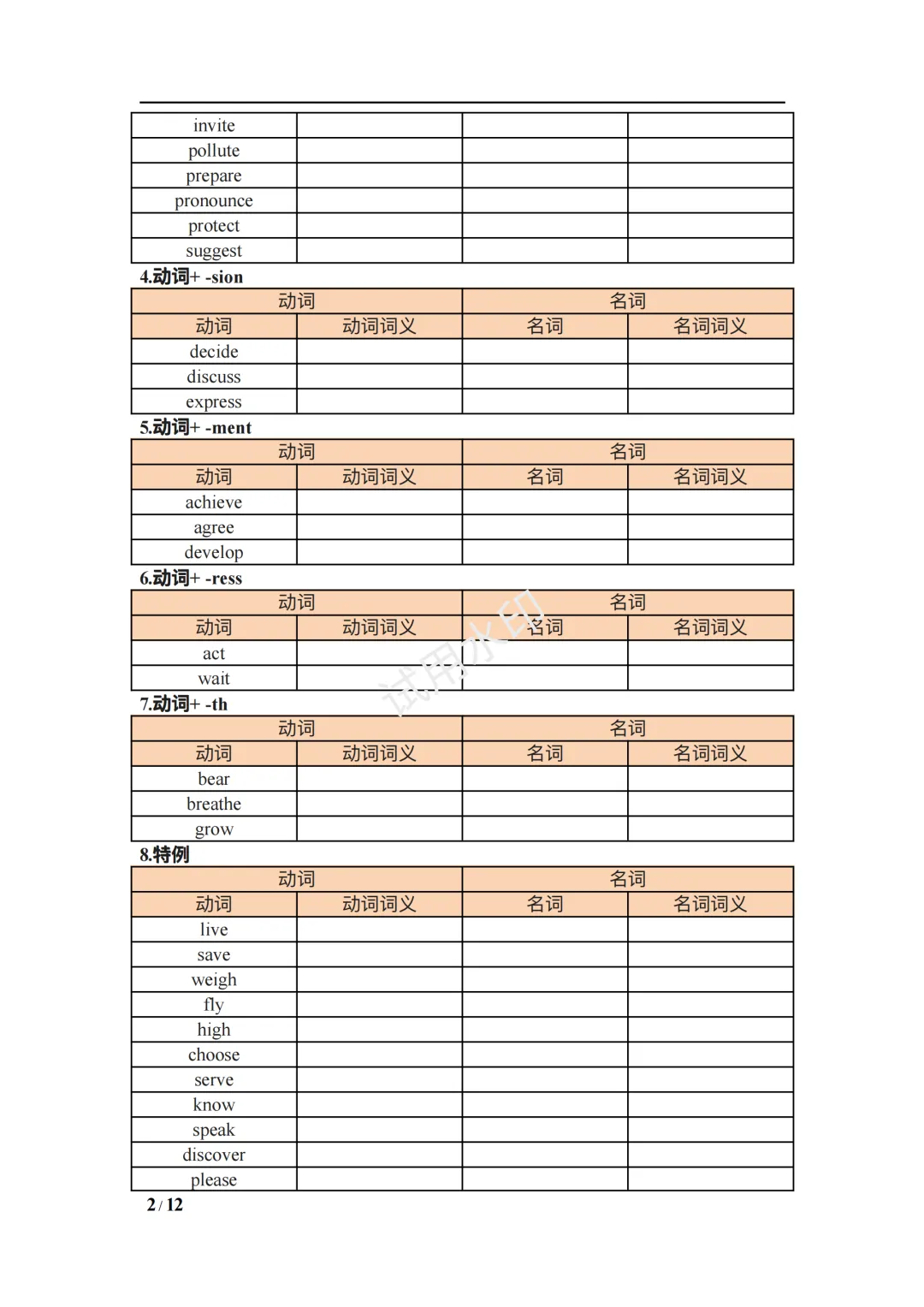 中考复习之派生词默写大全(12页) 第4张