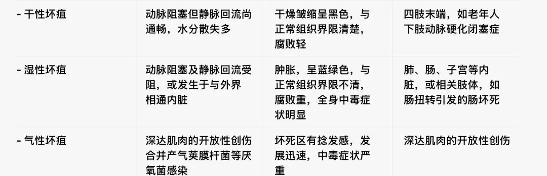 2026医疗事业编|医学基础知识真题(3月17日) 第2张