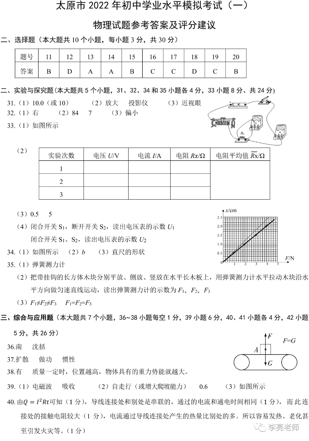 太原市2022年初中学业水平模拟考试(一)【理综】试卷+答案 第15张