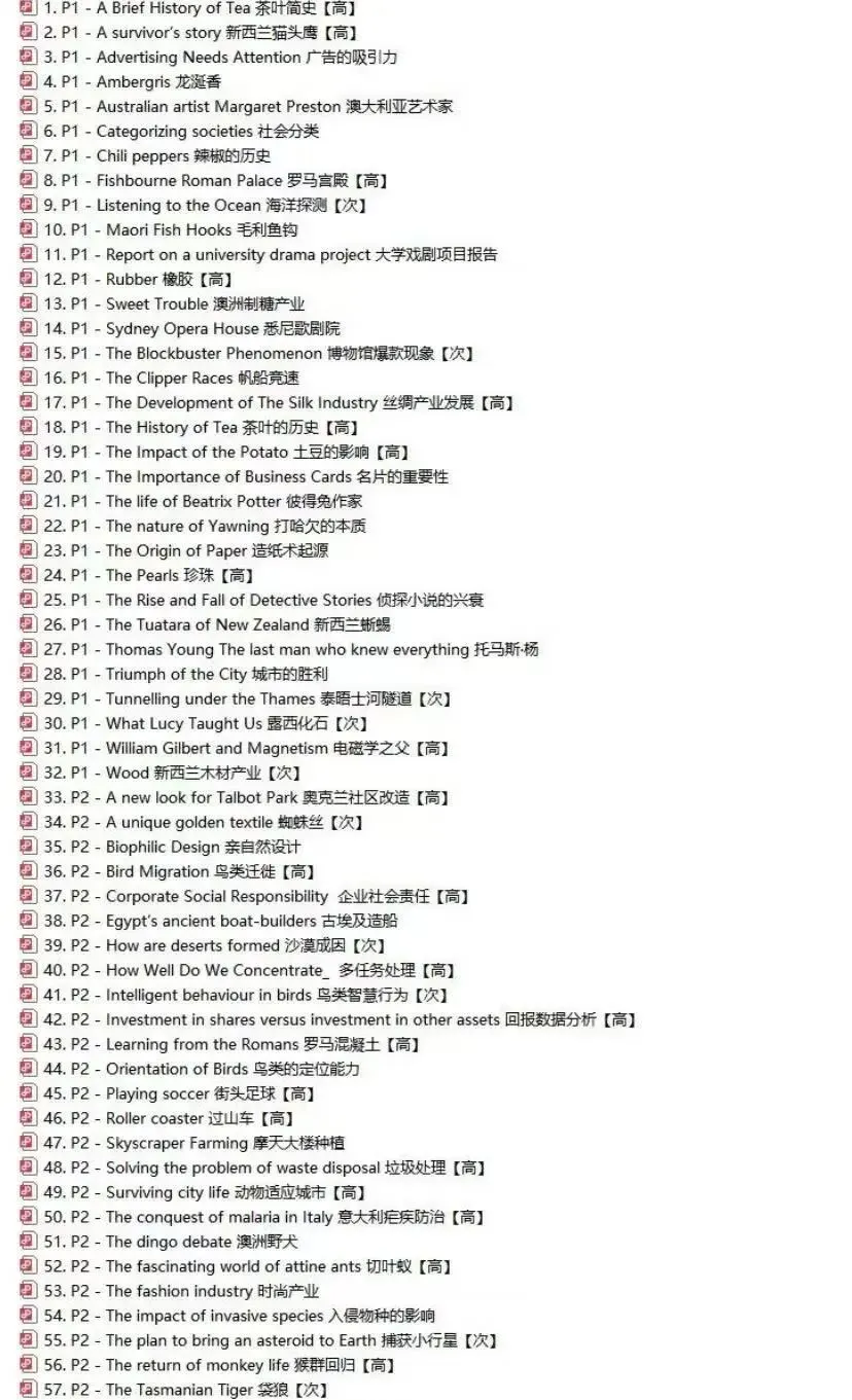 雅思阅读冲7+?ZYZ预测真题245篇,机考党直接刷就对了! 第5张