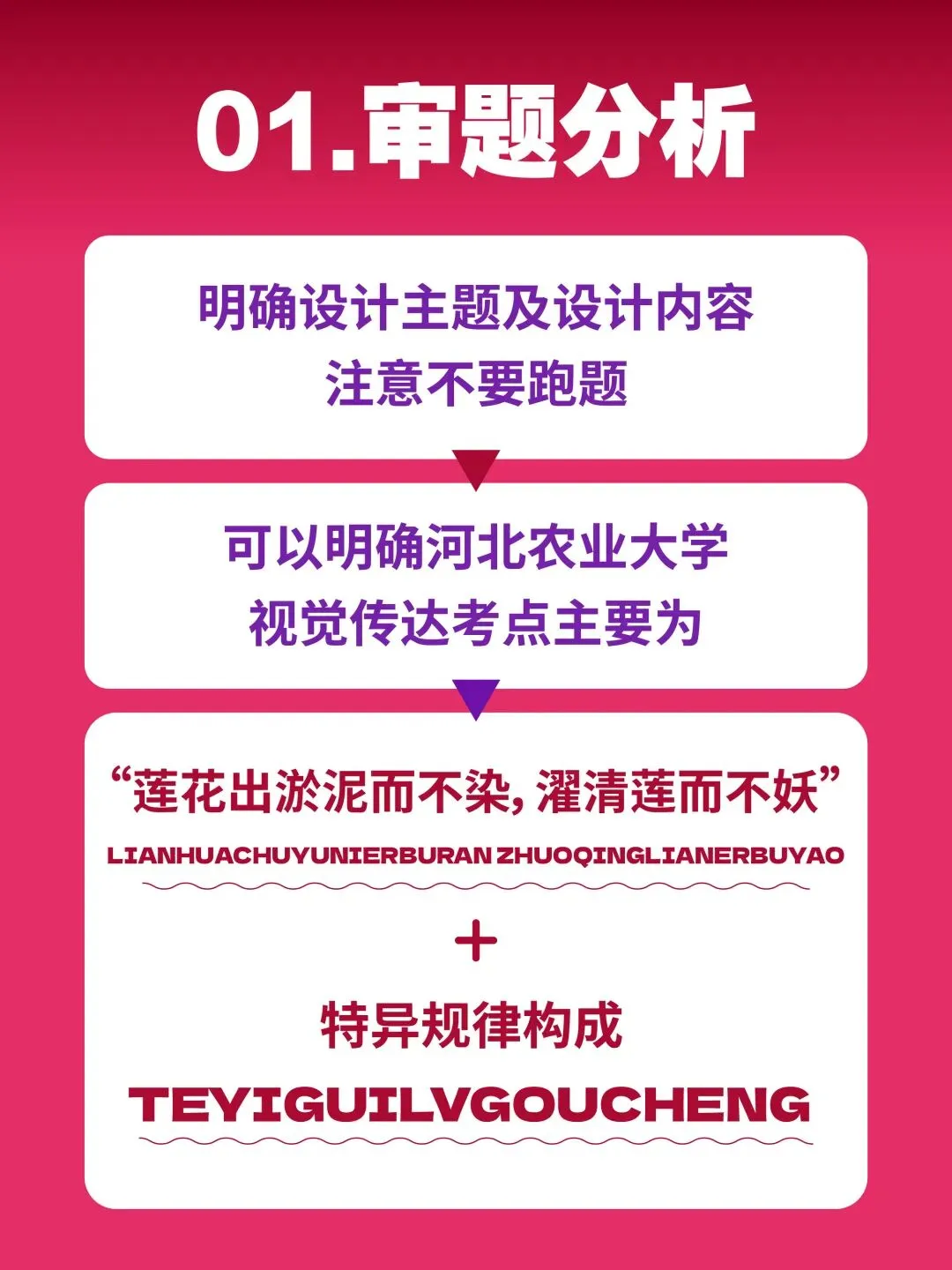【图优优·真题解析】超详细!2026年河北农业大学视觉传达手绘解析,为你点亮指路明灯,不容错过! 第10张