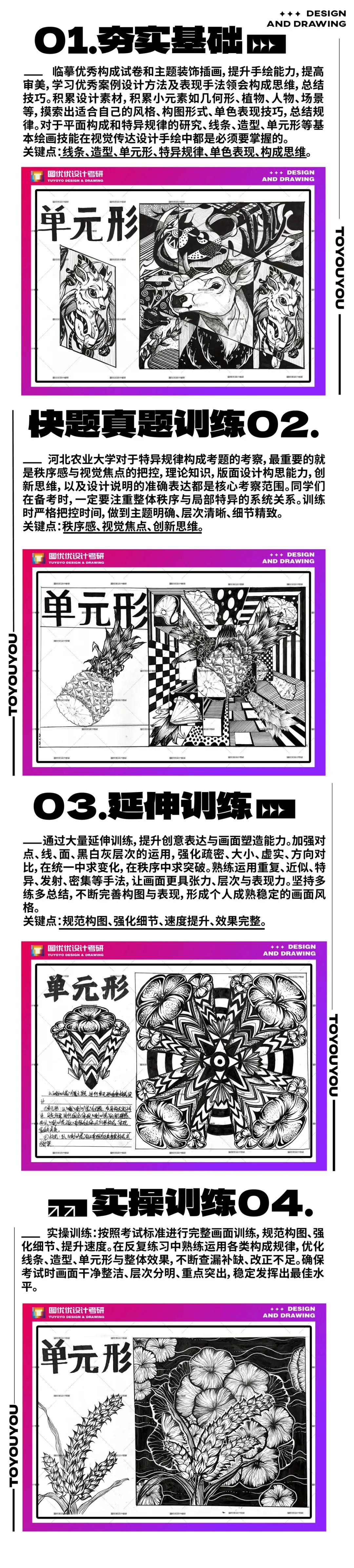 【图优优·真题解析】超详细!2026年河北农业大学视觉传达手绘解析,为你点亮指路明灯,不容错过! 第17张