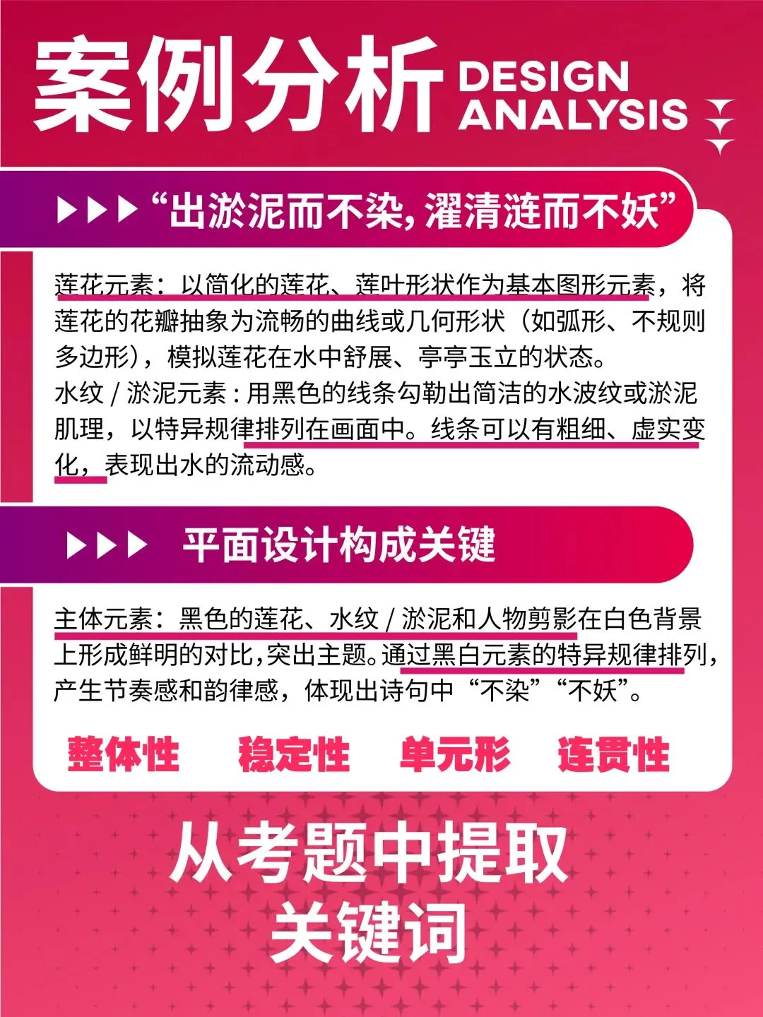 【图优优·真题解析】超详细!2026年河北农业大学视觉传达手绘解析,为你点亮指路明灯,不容错过! 第19张
