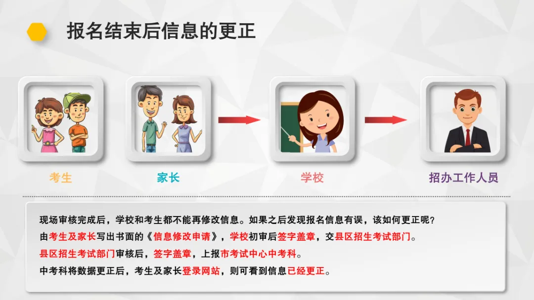 【中考指南】大同市2026年“中考”报名系统操作说明 第36张