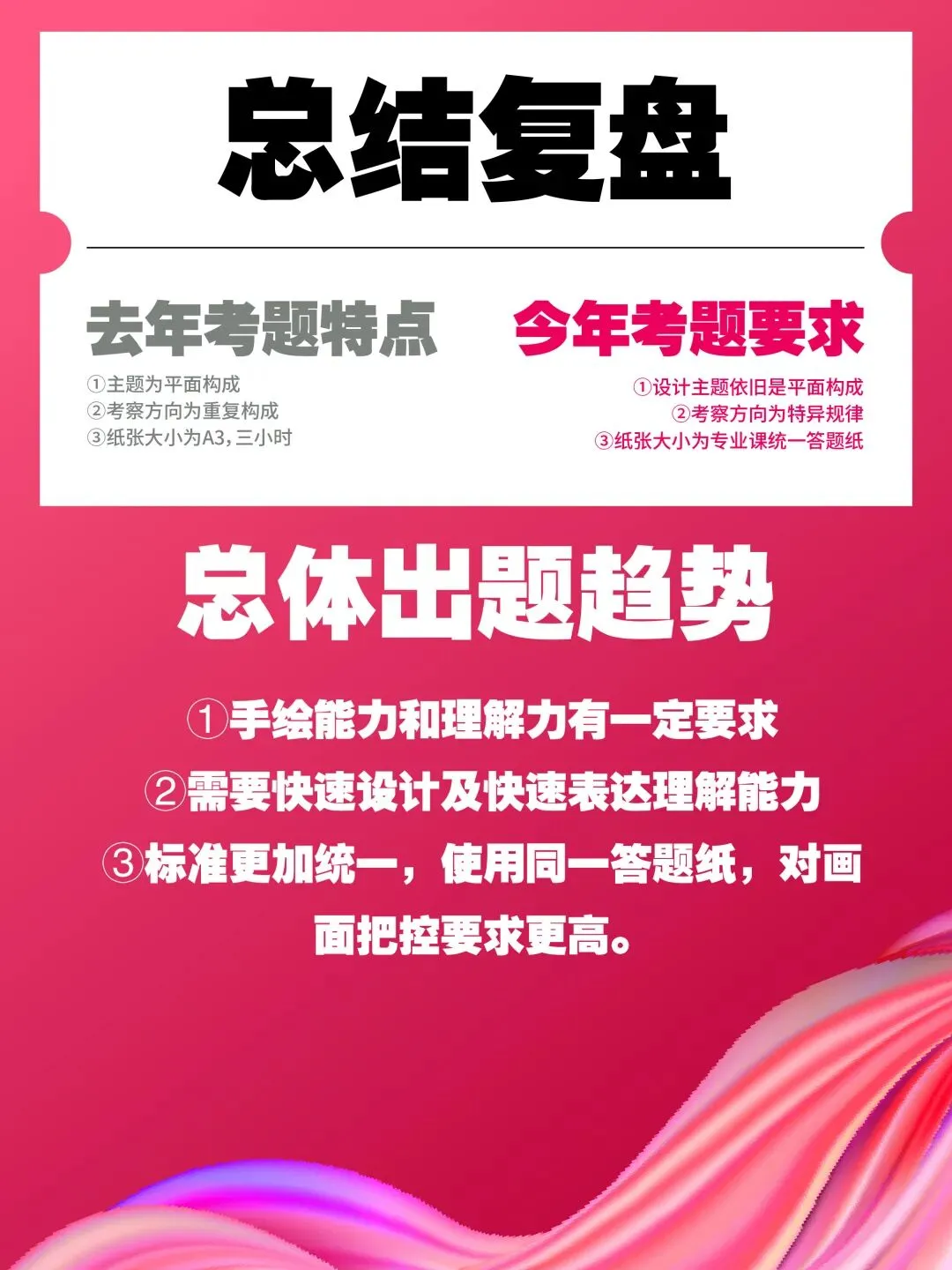 【图优优·真题解析】超详细!2026年河北农业大学视觉传达手绘解析,为你点亮指路明灯,不容错过! 第32张