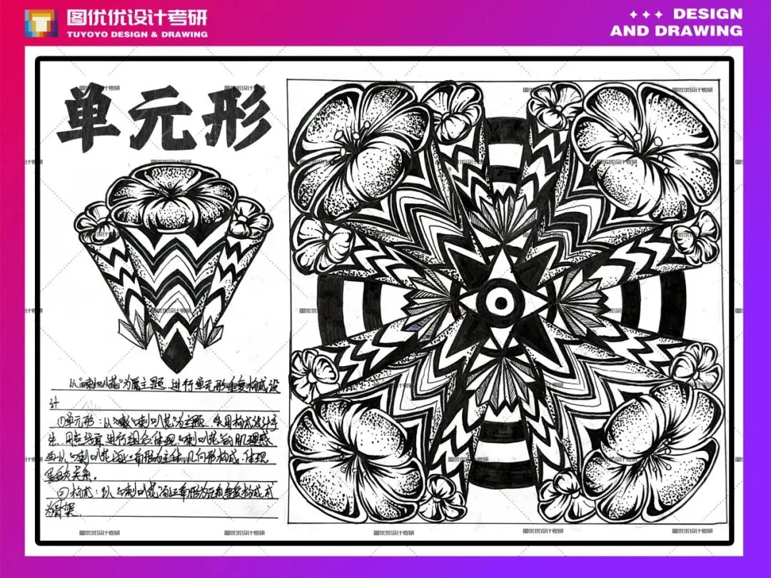 【图优优·真题解析】超详细!2026年河北农业大学视觉传达手绘解析,为你点亮指路明灯,不容错过! 第42张