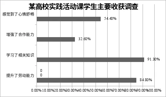 2024年考研英语二真题和答案(逐词逐句翻译) 第1张