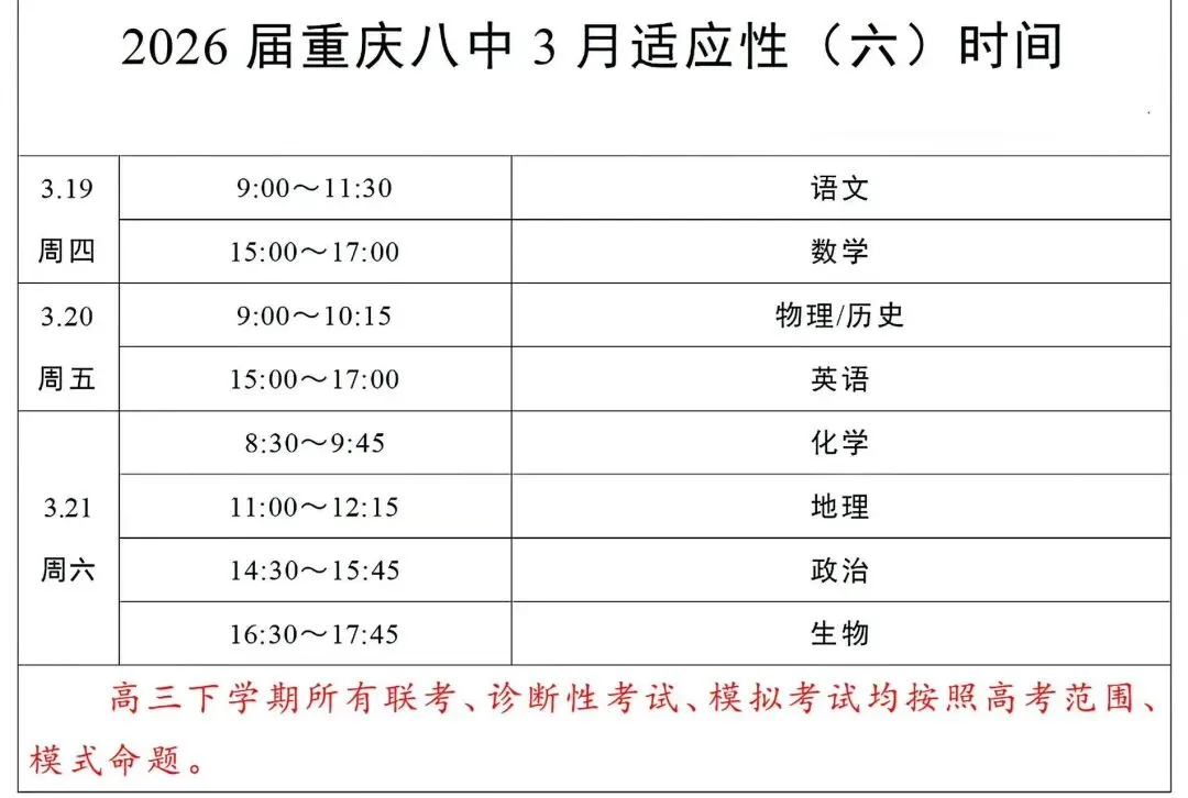【试卷+答案】3月19日重庆八中2026届高三适应性月考(六)全科汇总! 第4张