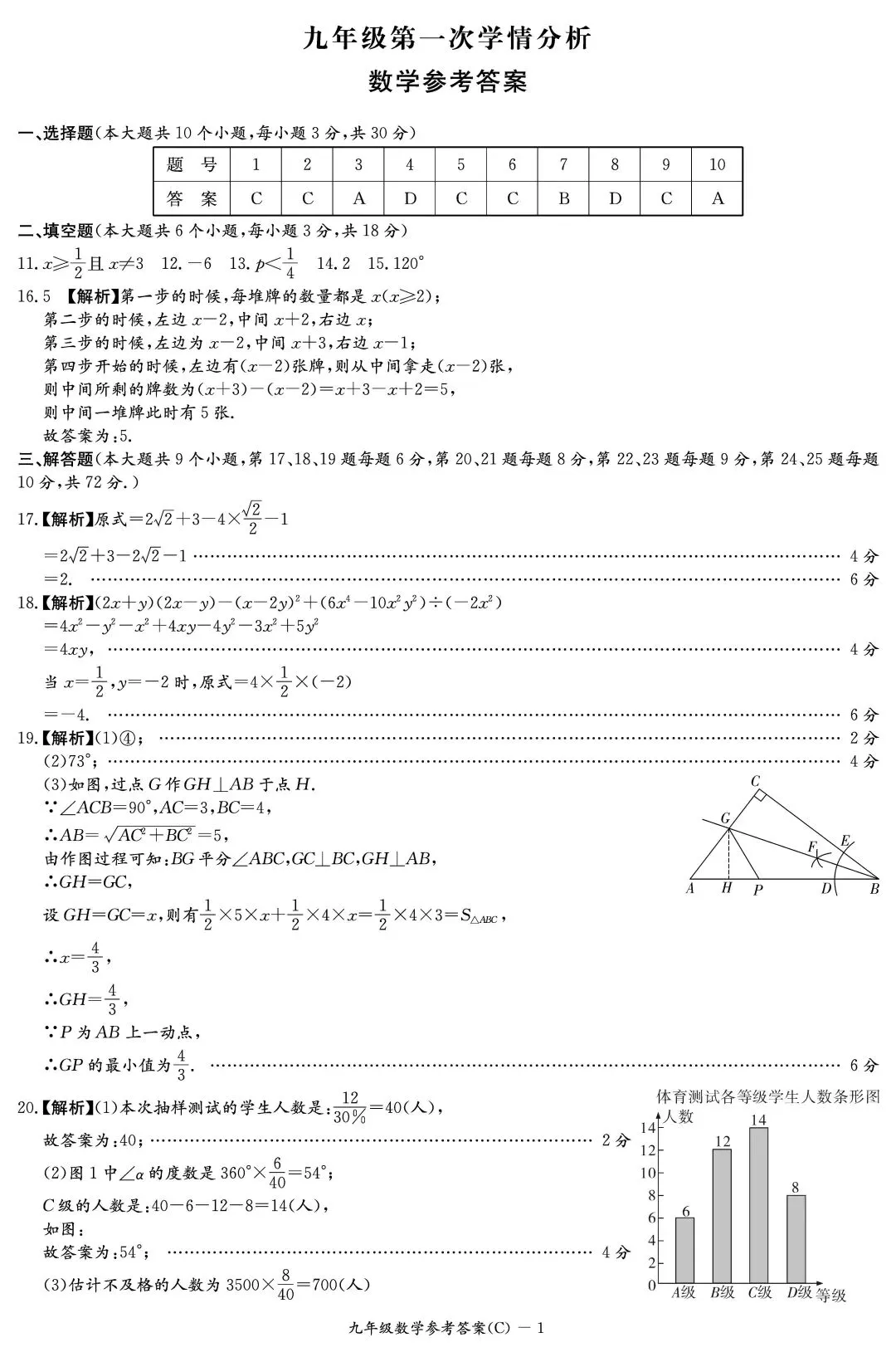 2026七上长郡试卷分析【视频讲解】+【试卷分析】 第40张