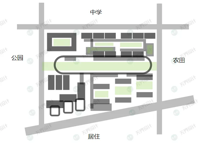 【无界首发——状元真题解绘 · 陆贰】北京建筑大学2026年城市规划考研快题解析 第12张