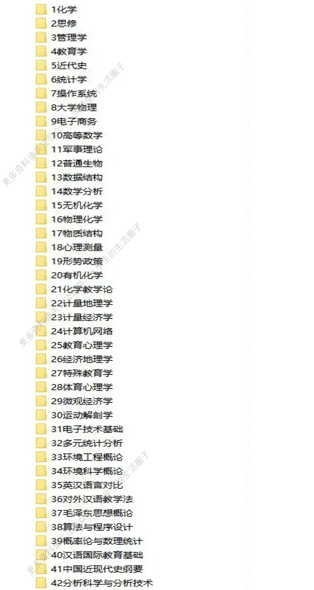 华东师范大学期末考试多科目历年试卷真题免费领取,华师大同学的专属福利来了! 第5张