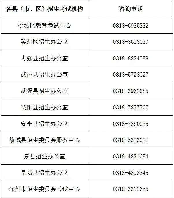 【中考流程】2026年衡水中考全流程指南 第2张